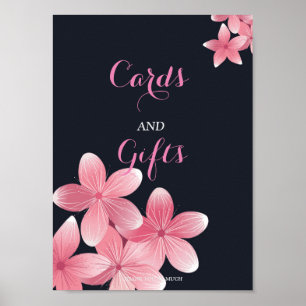Körkort och Blommar för körsbär Poster