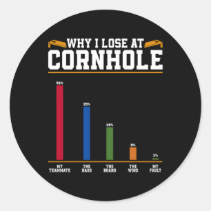 Kornhålspumparna varför jag förlorar vid Cornhole Runt Klistermärke
