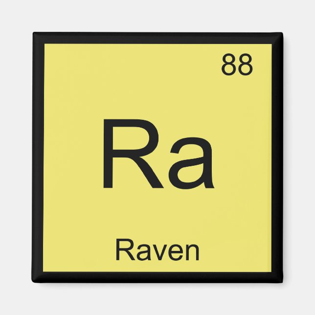 Korniksnamn Kemiskt Element Periodiska Systemet Magnet (Framsidan)