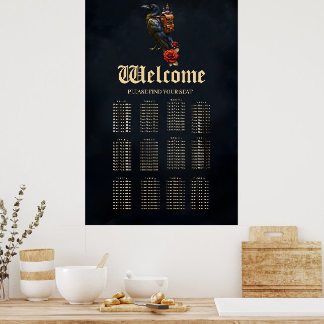Korpen Tidmekanisk Leverans  Poster (Kök)