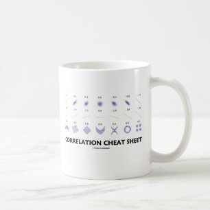 Korrelationfusklakan (korrelationkoefficienter) kaffemugg