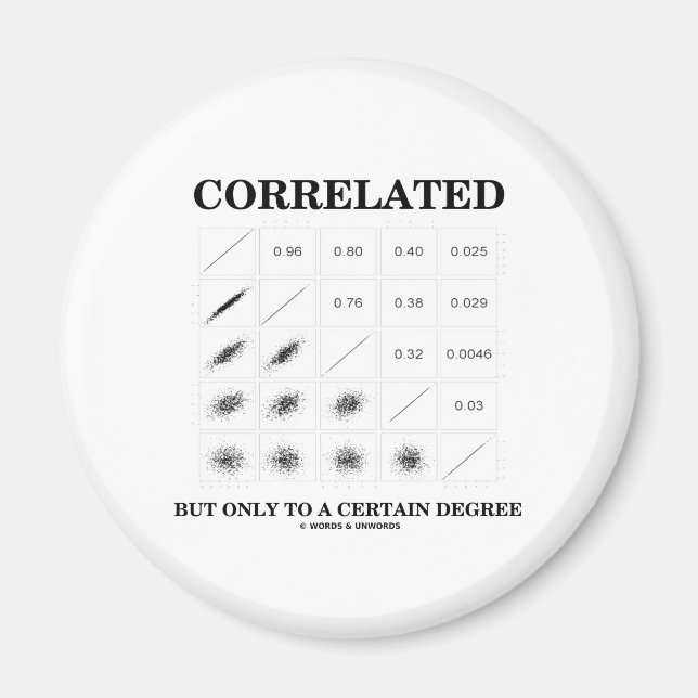 Korrelerad men endast i viss grad (statistik) magnet (Framsidan)