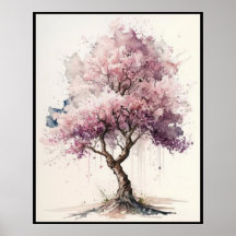 Körsbärs Blommar i minnet