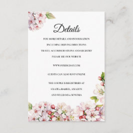Körsbärsblommas blomsterkort detaljer tilläggskort