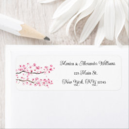 Körsbärsblomning Akvarell Rosa Returadress Returadress Etikett