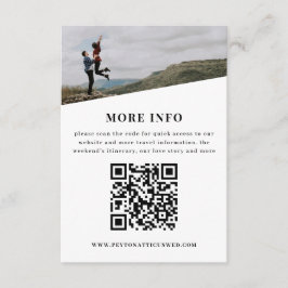 Kort för Atmosphere Information Enclosure Card