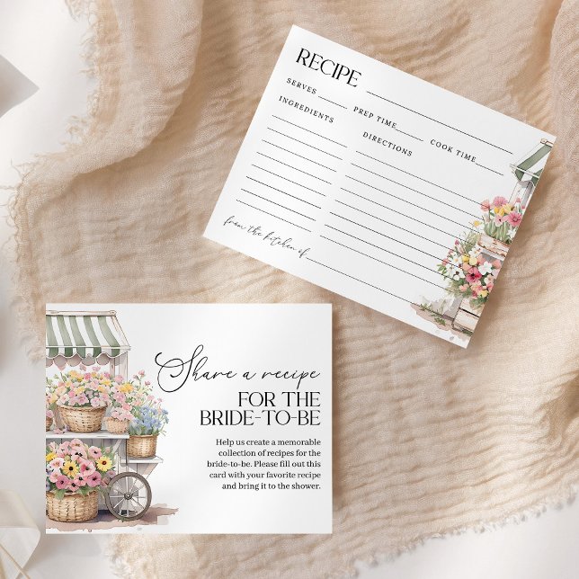 Kort för att ta emot Möhippa på marknaden (Skapare uppladdad)