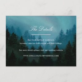 Kort för aurorans anvisningar