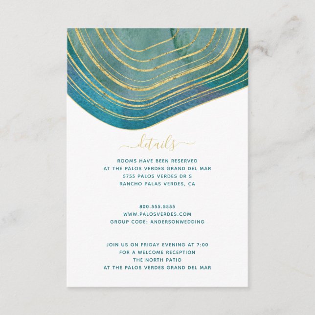 Kort för omagmenterad skalning av Gröntens vattenf (Framsida)