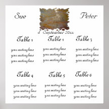 KORT FÖR STARTPLATSSÄTTNING