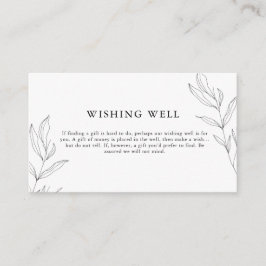 Kort för Wishing-hålshus för konsthantverk i Löv