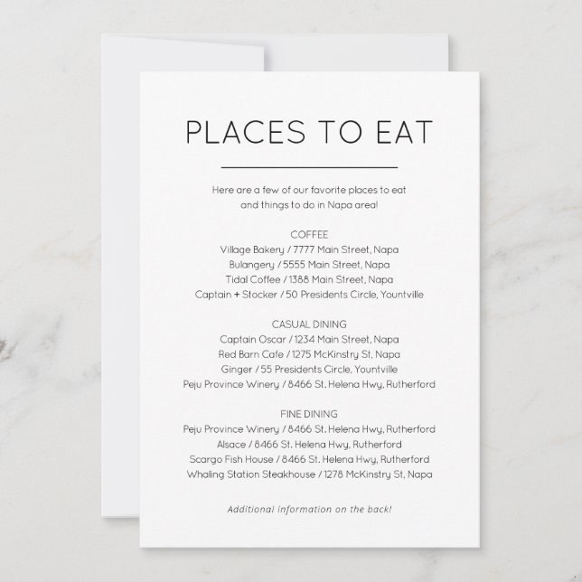 Kort med ställen att äta och saker att göra (Framsida)