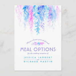 Kort över tillval av mjölkalkad i bröllop