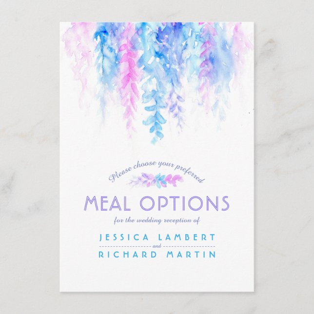 Kort över tillval av mjölkalkad i bröllop (Framsida)