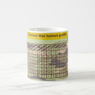 kort tidmätarekalender kaffemugg