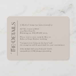 Kortet för aktuell information om Elfenbenskusten  Tilläggskort