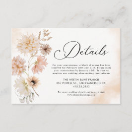 Kortet för bohemisk botanisk information om Bröllo Tilläggskort