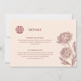 Kortet för detaljerad information om kinesiska Brö Spara Datumet