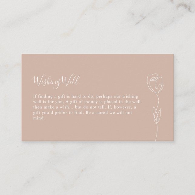 Kortet för hålrumshölje för Ro med vindrutespolare Tilläggskort (Framsida)