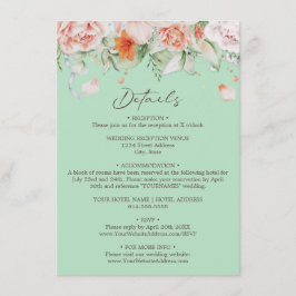 Kortet Mint Grönt Blommigt Information om hölje Tilläggskort