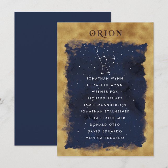 Kortets konstellationsstämpeldiagram, ORION (Fram/baksida)