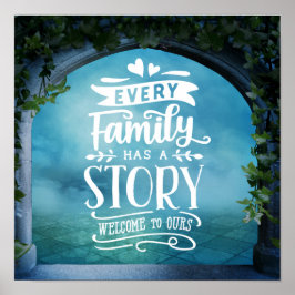 Kortfamiljsoffert Poster
