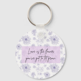 Kortkedja för citattecken nyckelring