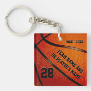 Kortkommandon med tre textrutor för basket