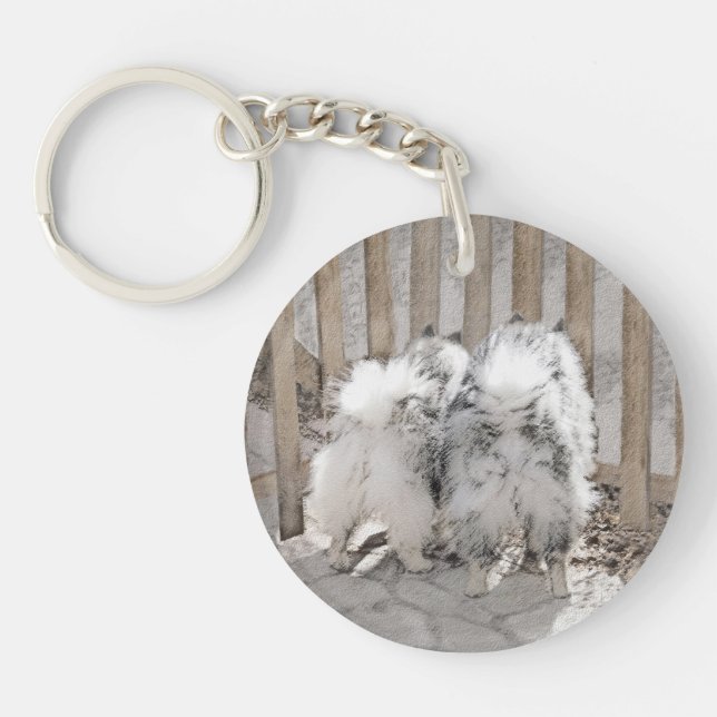 Kortkommandon vid Grind-målning - Originalteckning (Framsidan)