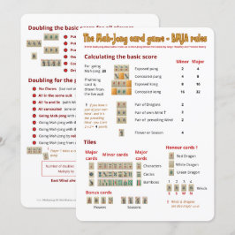 Kortspelregler - göra poäng inbjudningar