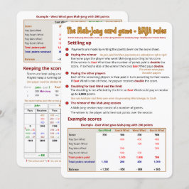 Kortspelregler - sätta upp inbjudningar