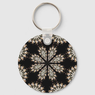 Korv Läppar 2 Nyckelring