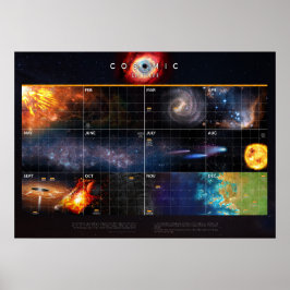 Kosmisk kalender — Cosmos Poster