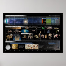 Kosmisk kalender landskapsaffisch