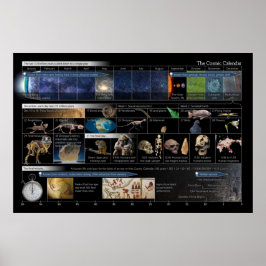 Kosmisk kalender landskapsaffisch poster