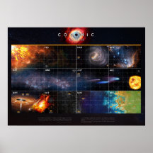 Kosmiskt Kalender — Cosmos