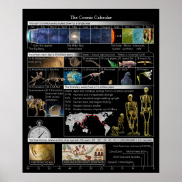 Kosmiskt Kalender Liten Affisch