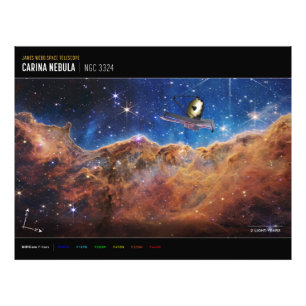 Kosmiskt klipp Carinanebulosan Rymden Webb-telesko Fototryck