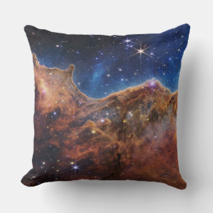 Kosmiskt stup Carina-nebulosan Rymd Webb-teleskope Kudde