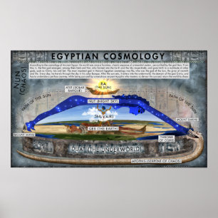 Kosmologi av antikens Egypten Poster