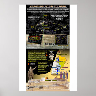 Kosmologi för Kristus födelse -2 Poster