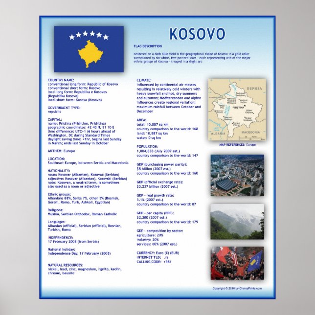 Kosovo Poster (Framsidan)