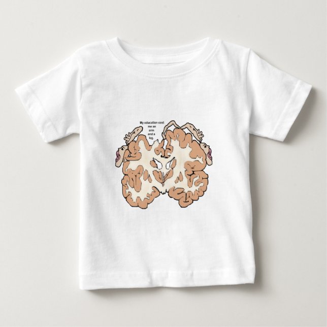 Kostnad för arm och en bensomunculus t-shirt (Framsida)