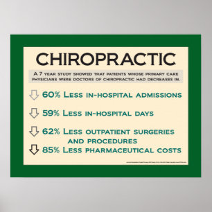 Kostnadsfördelar för Chiropraktik Poster Anpassa