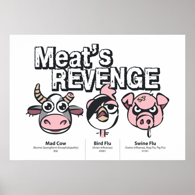 Kött Revenge Poster (Framsidan)