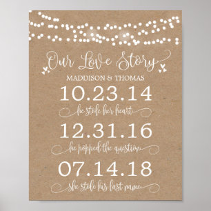 Kraft Ljus Vår Kärlek-historietidslinje Bröllop De Poster