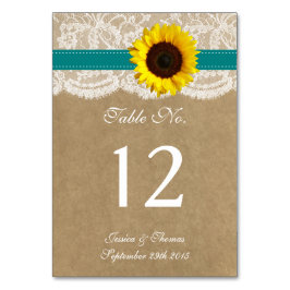 Kraft, Snöre och solrossamlingen - Teal Bordsnummer