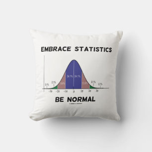 Kräftningsstatistiken ska vara normal (cellkurva) kudde