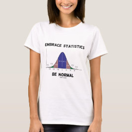 Kräftningsstatistiken ska vara normal (cellkurva) tee