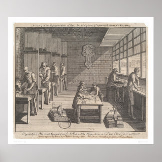 .. Kraftverk och förberedelser av Brev (1473) Poster
